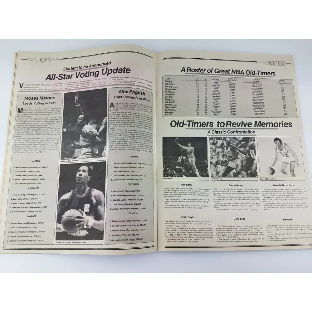 RARE Vtg 1984 NBA Today Newspaper Magazine Basketball UTAH JAZZ Dantley